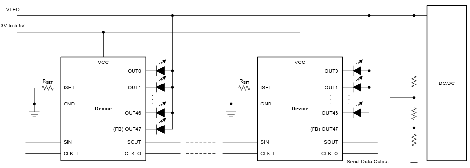 原理图 - Texas Instruments TLC69639-Q1 LED驱动器